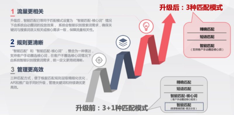 厦门出入境检验检疫局国际旅行卫生保健中心：您的健康出行顾问