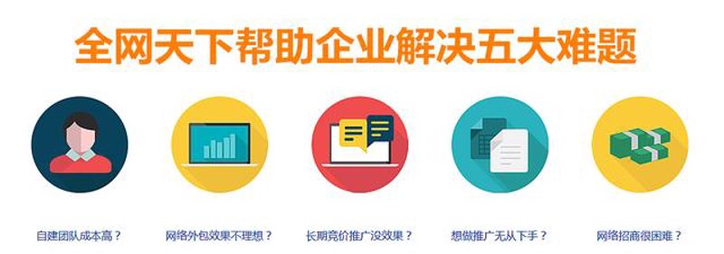 全网营销推广