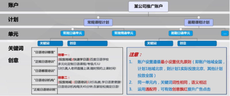 厦门出入境检验检疫技术中心：改革之路如何走？