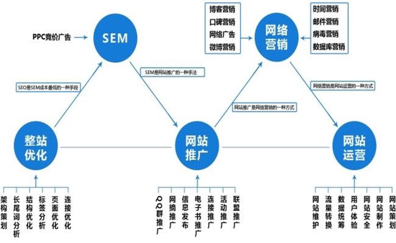 检验检疫技术中心是干嘛的？这听起来像是一个复杂的问题，但其实它涉及到我们日常生活中的方方面面。今天，我们就来详细解析一下。